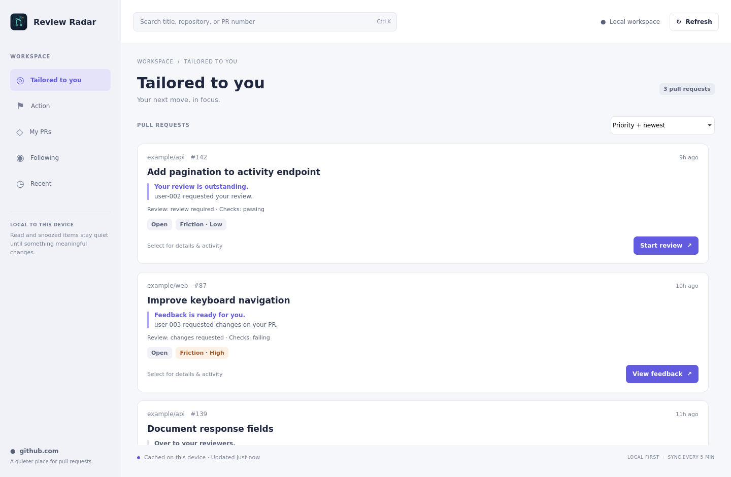 Review Radar desktop workspace showing a ranked queue of pull requests needing attention